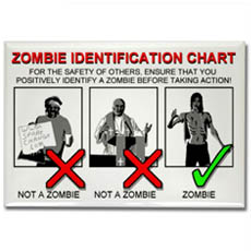 zombie-id-chart-magnet