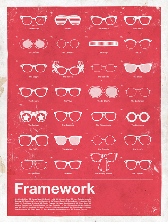 Framework Iconic Eyewear Posters
