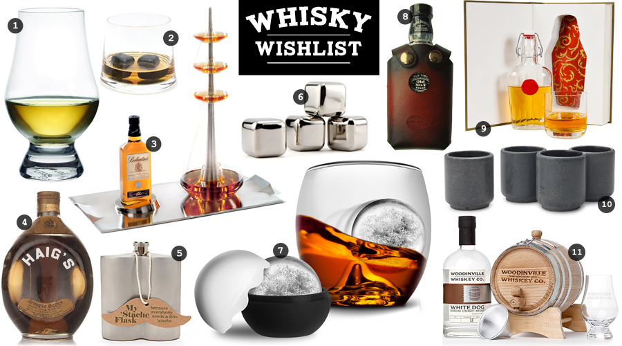 Whisky-Wishlist-900