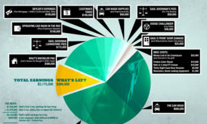 breaking-bad-money-infographic-mm