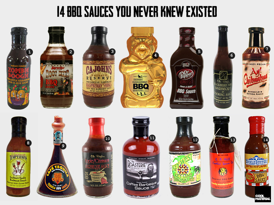 14 BBQ Sauces you Never Knew Existed