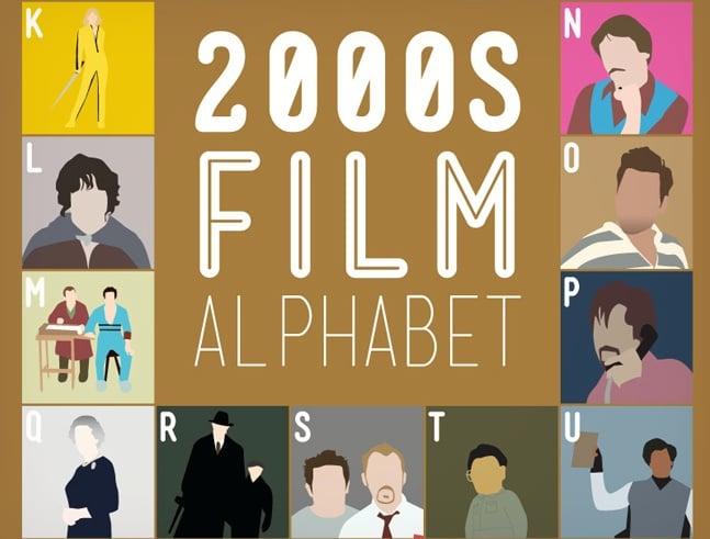 Film Alphabet Posters