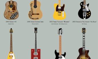 guitars-poster-2
