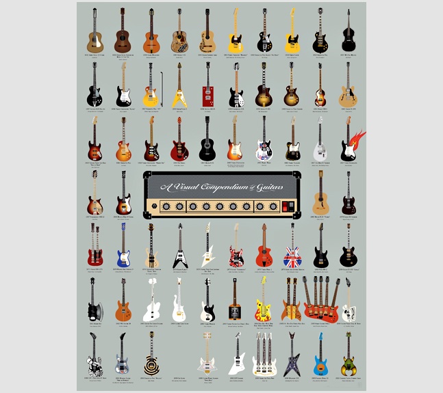 guitars-poster-3