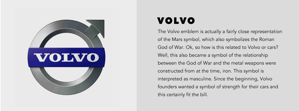 07-Volvo-Logo-Meaning