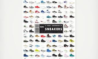 A-Visual-Compendium-of-Sneakers-1