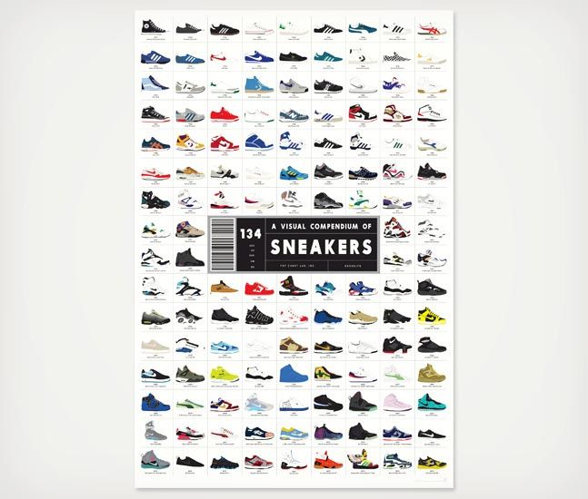 A-Visual-Compendium-of-Sneakers-1