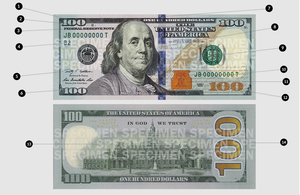 100 Bill Symbols Meaning Cool Material