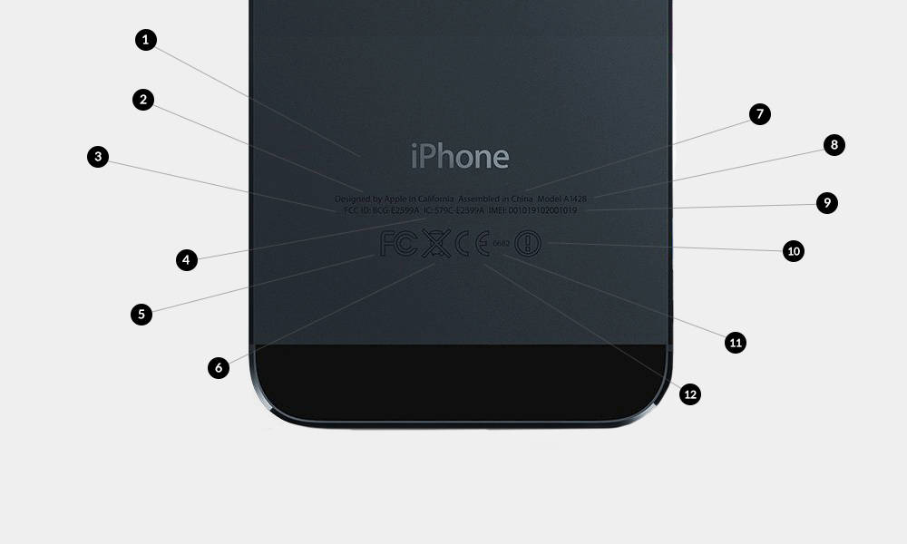 What The Symbols On The Back Of The Iphone 5 Mean Cool Material