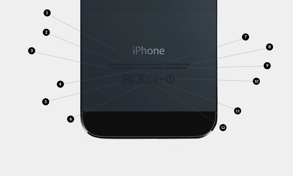 What The Symbols On The Back Of The Iphone 5 Mean Cool Material