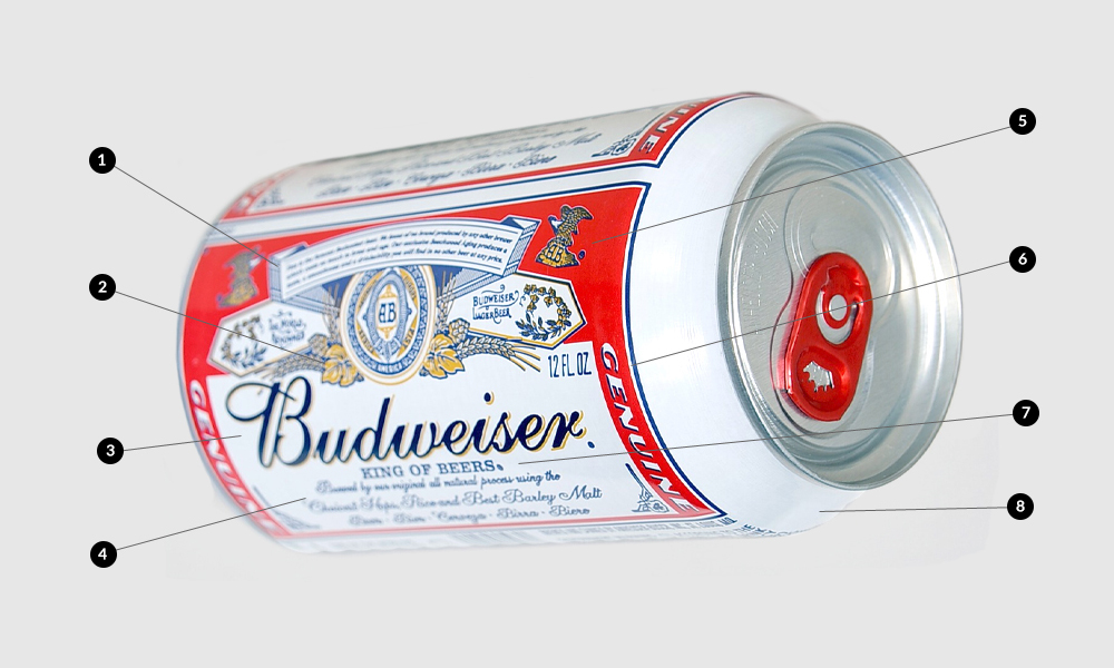 Meaning of Symbols on Budweiser Can | Cool Material