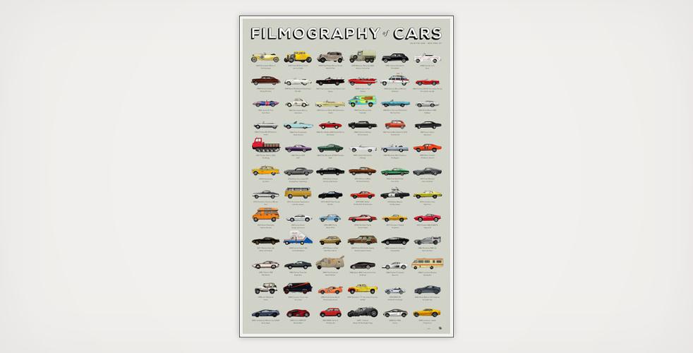 movie-car-prints