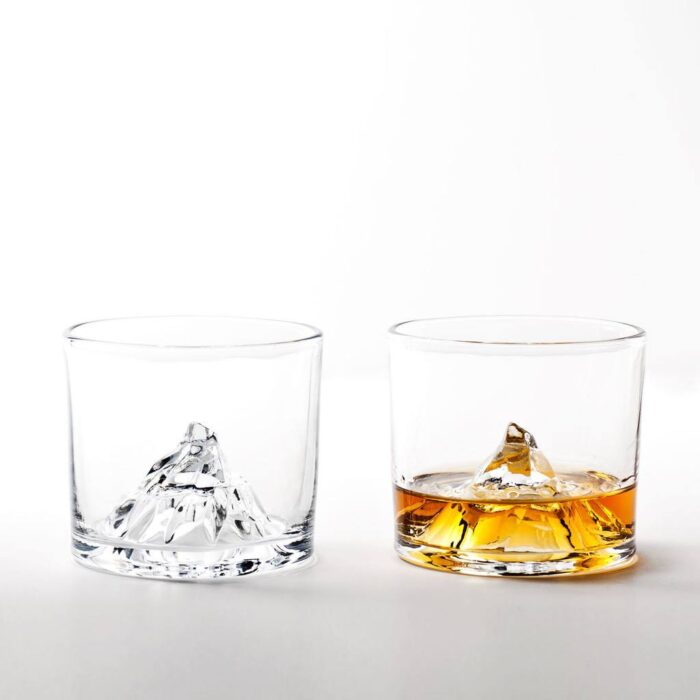 The Matterhorn Glass