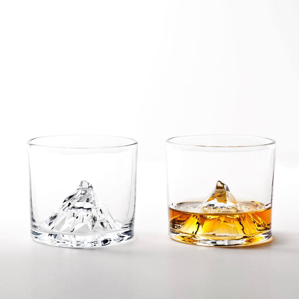 The Matterhorn Glass