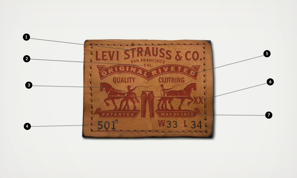 bedriegen woensdag Met andere bands Decoded: Levi's Two Horse Patch | Cool Material