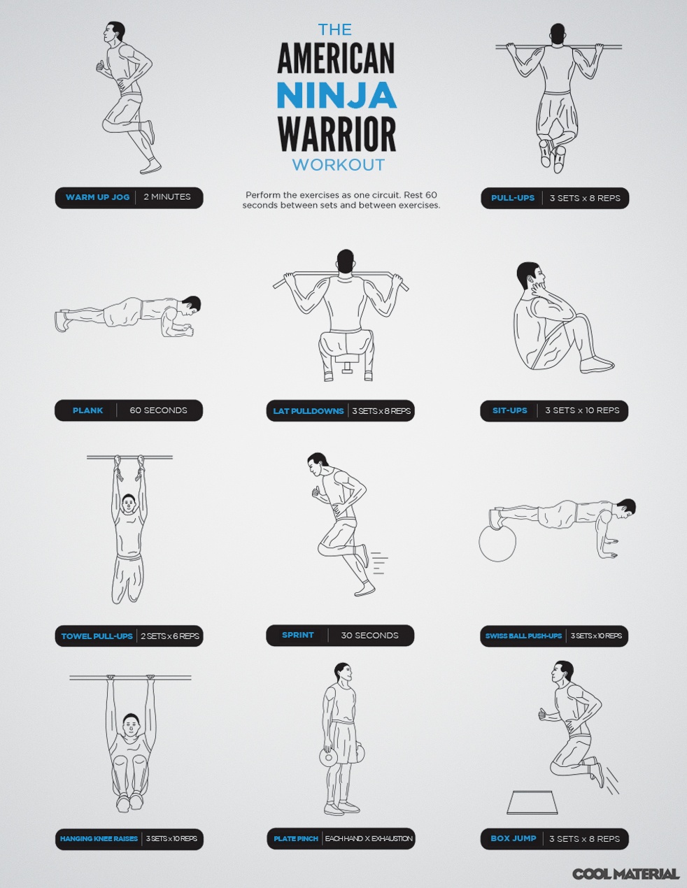 The American Ninja Warrior Workout