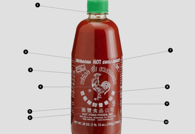 Decoded: Sriracha