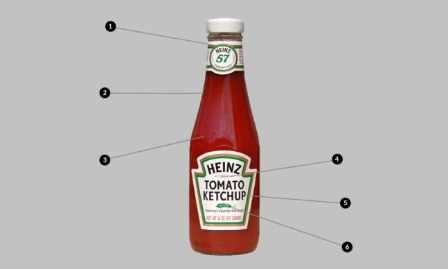 Decoded: Heinz Ketchup