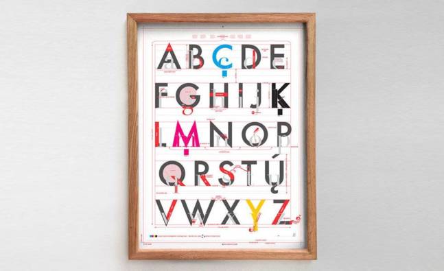 The Alphabet Of Typography Poster