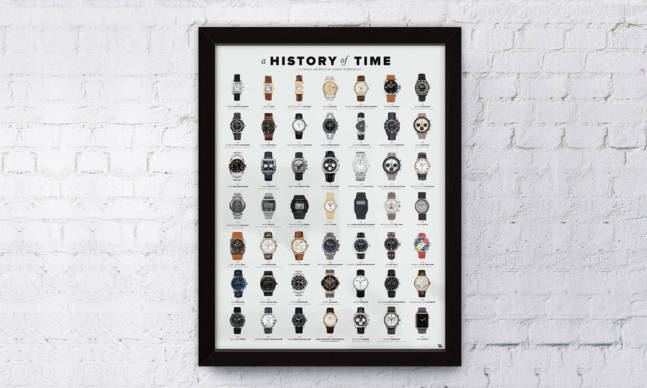 A History of Time Chronicles Iconic Timepieces