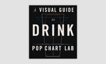 pop-chart-labs-visual-guide-to-drink-1