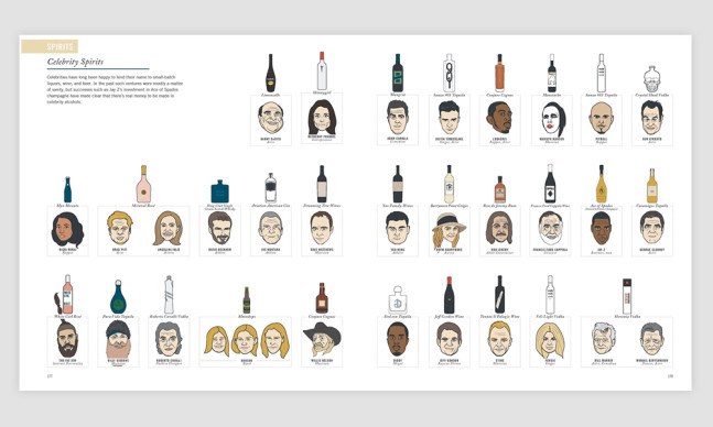 pop-chart-lab-visual-guide-to-drink-book-cool-material