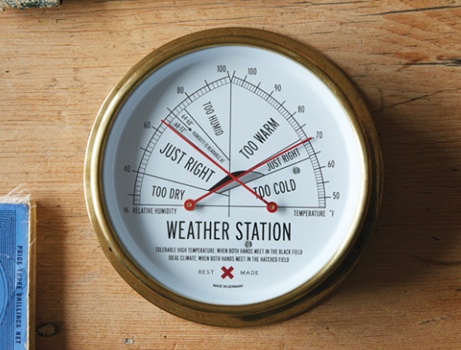 best-made-weather-station