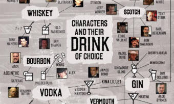 characters-drink-of-choice-1