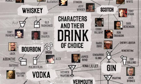characters-drink-of-choice-1