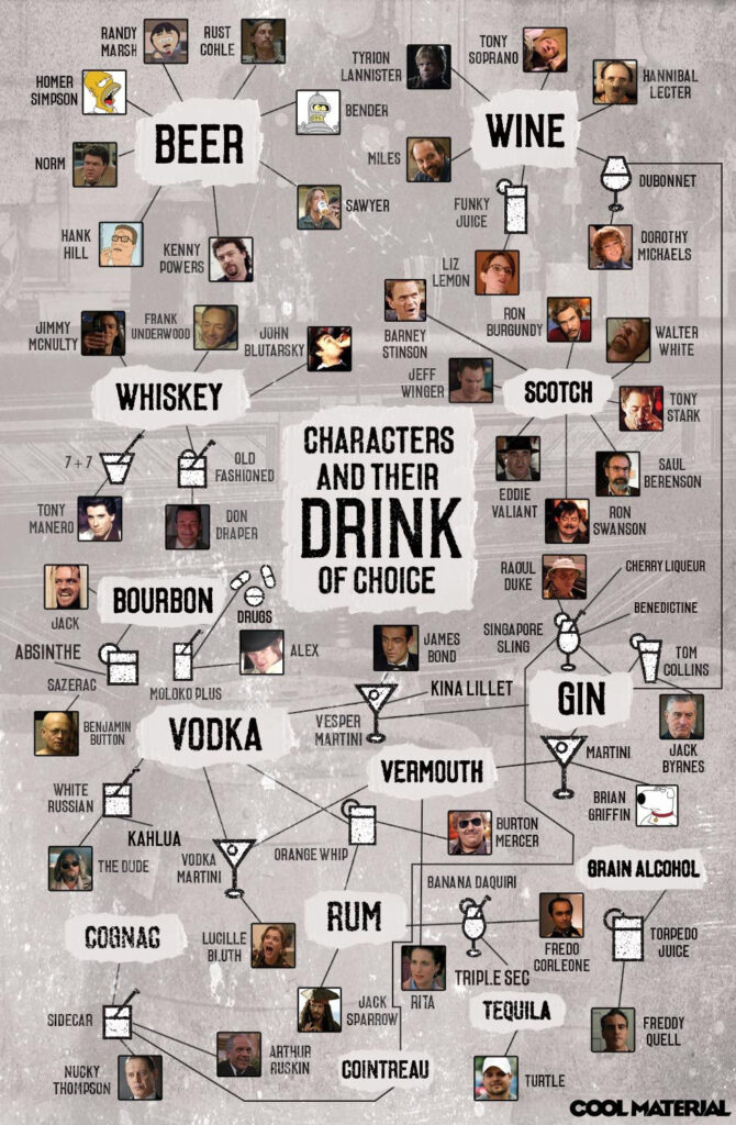 characters-drink-of-choice-1