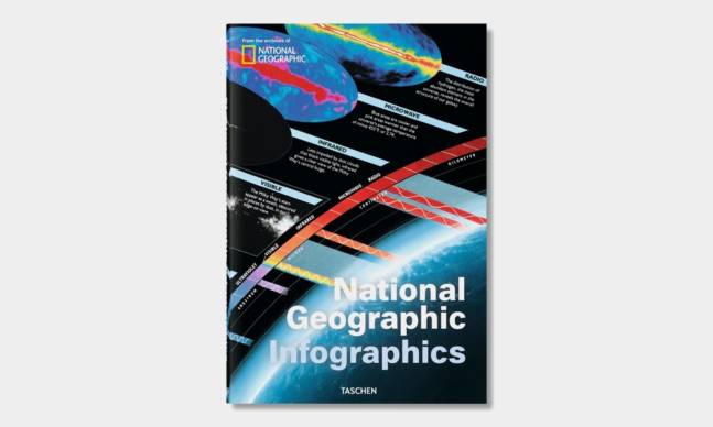 National Geographic Infographics