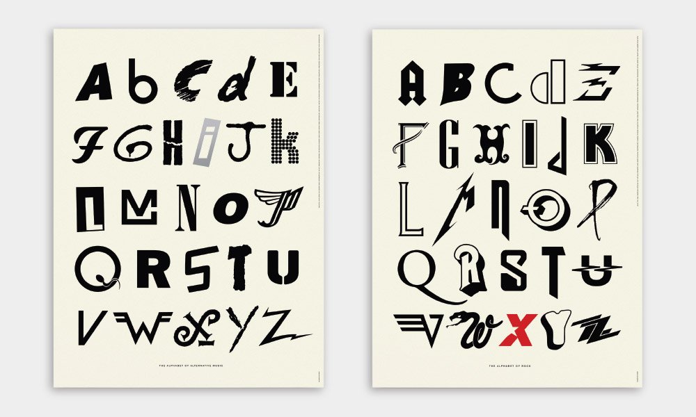 Alphabet of Music Typography Posters