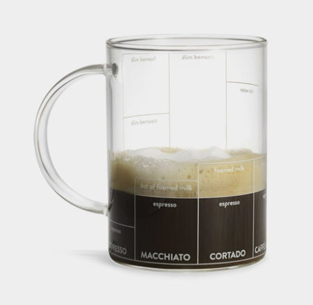 Multi-ccino-Mug