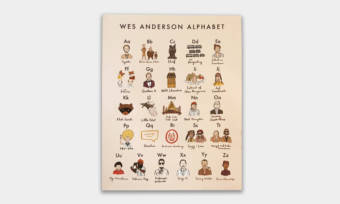 Wes-Anderson-Alphabet-Poster-1