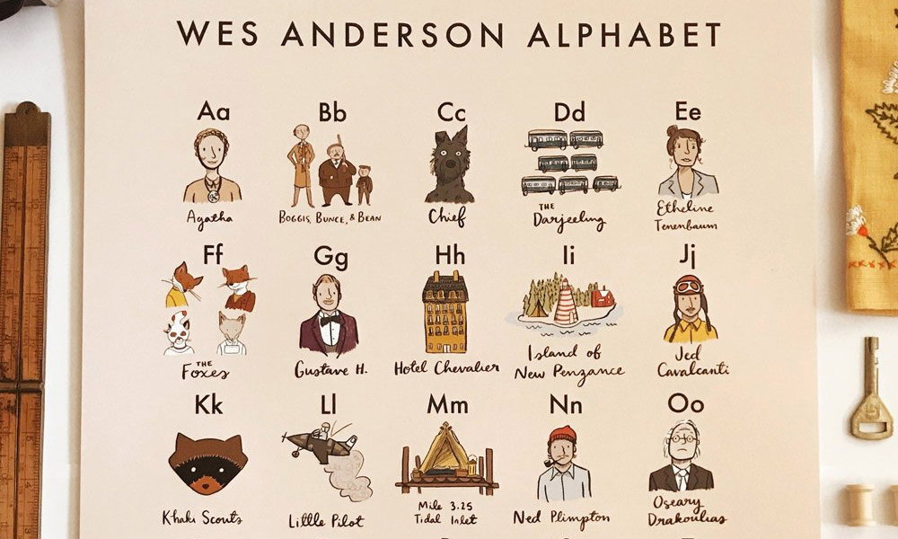 Wes-Anderson-Alphabet-Poster-2