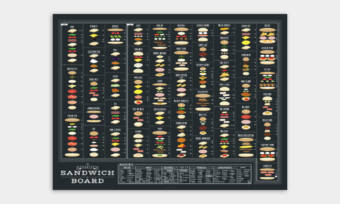 Charted-Sandwich-Board-1