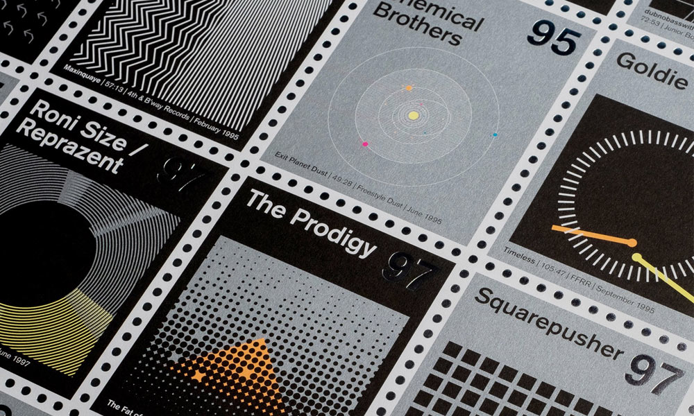 Dorothys-Latest-Poster-Reimagines-Influential-Electronic-Albums-as-Postage-Stamps-2