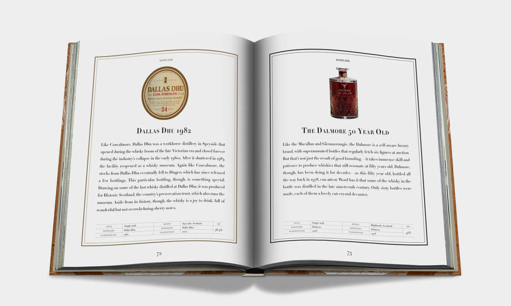 Assouline-The-Impossible-Collection-of-Whiskey-4